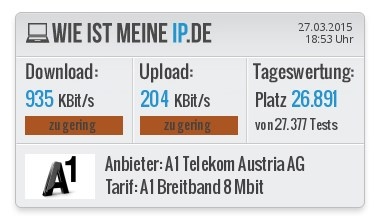 Speedtest 2015-03-27
