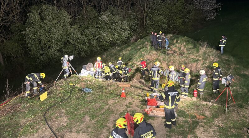 Monatliche Übung im April